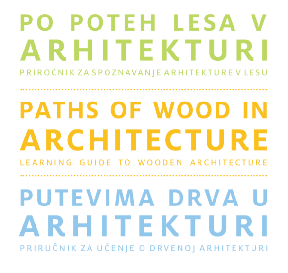 Priročnik Po poteh lesa v arhitekturi