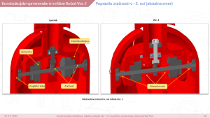 Diapozitiv26